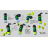 TuboPlus 29PSI X3e (zonder Pomp)