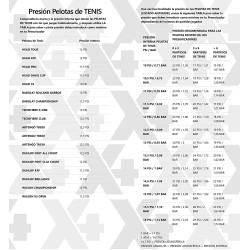 Tuboplus – Tube X3 - green